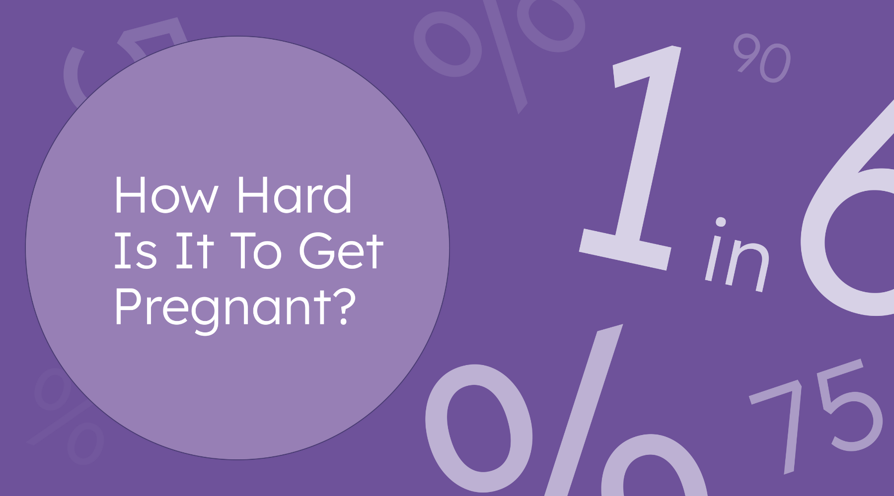 How hard is it to get pregnant?