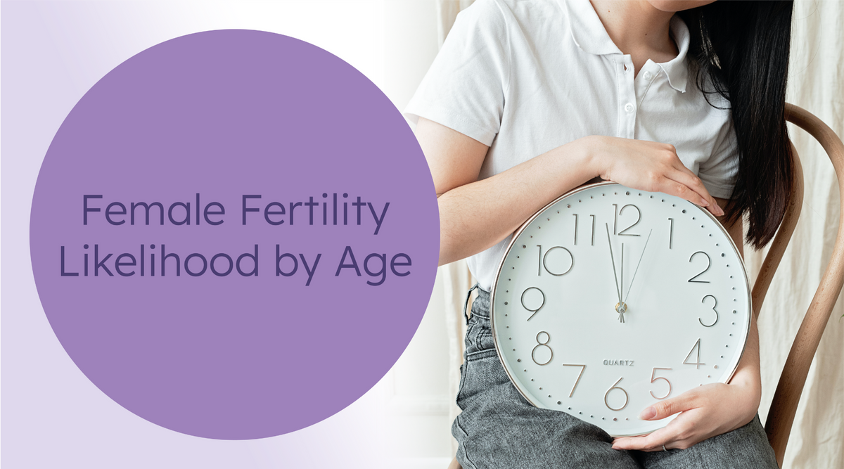 Female Fertility Likelihood By Age Proov