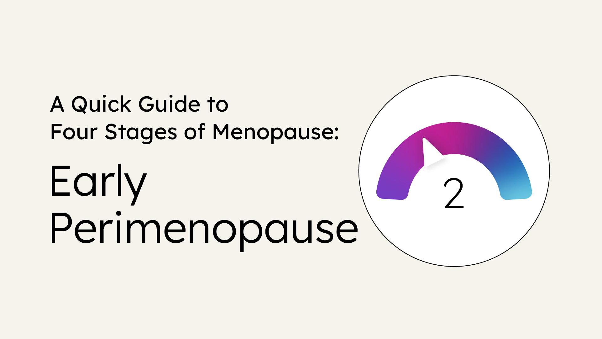 Early Perimenopause
