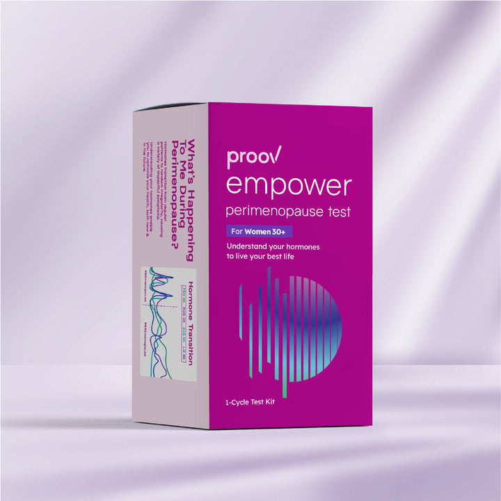 Empower Perimenopause Tests at Home