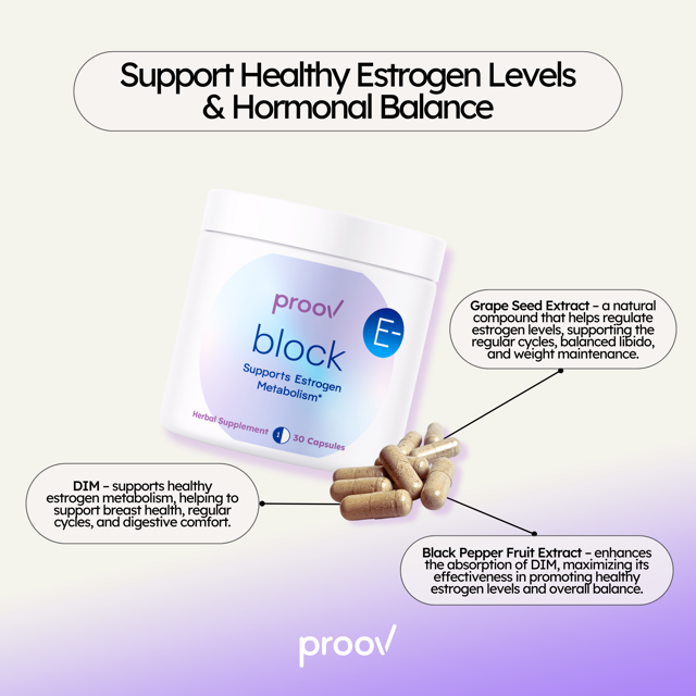 Block the Roller Coaster Supplement