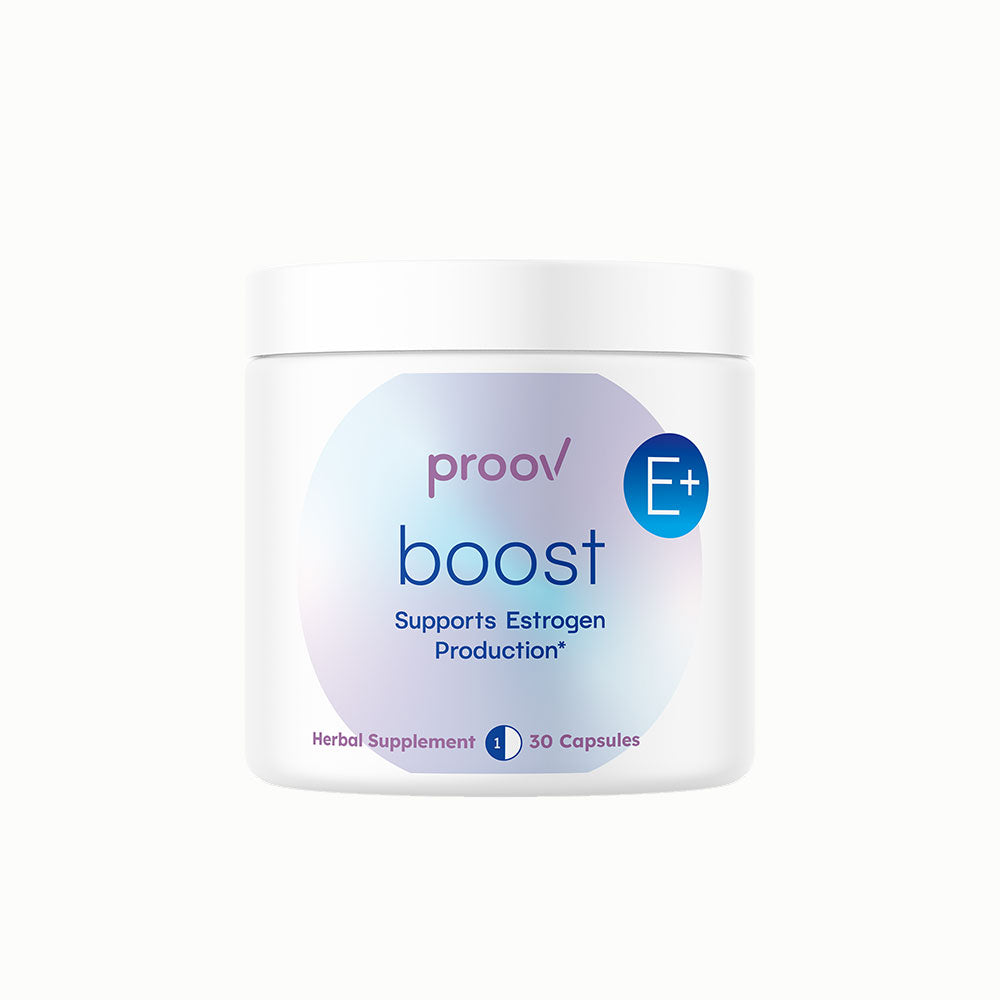 Boost Libido & Comfort Supplement