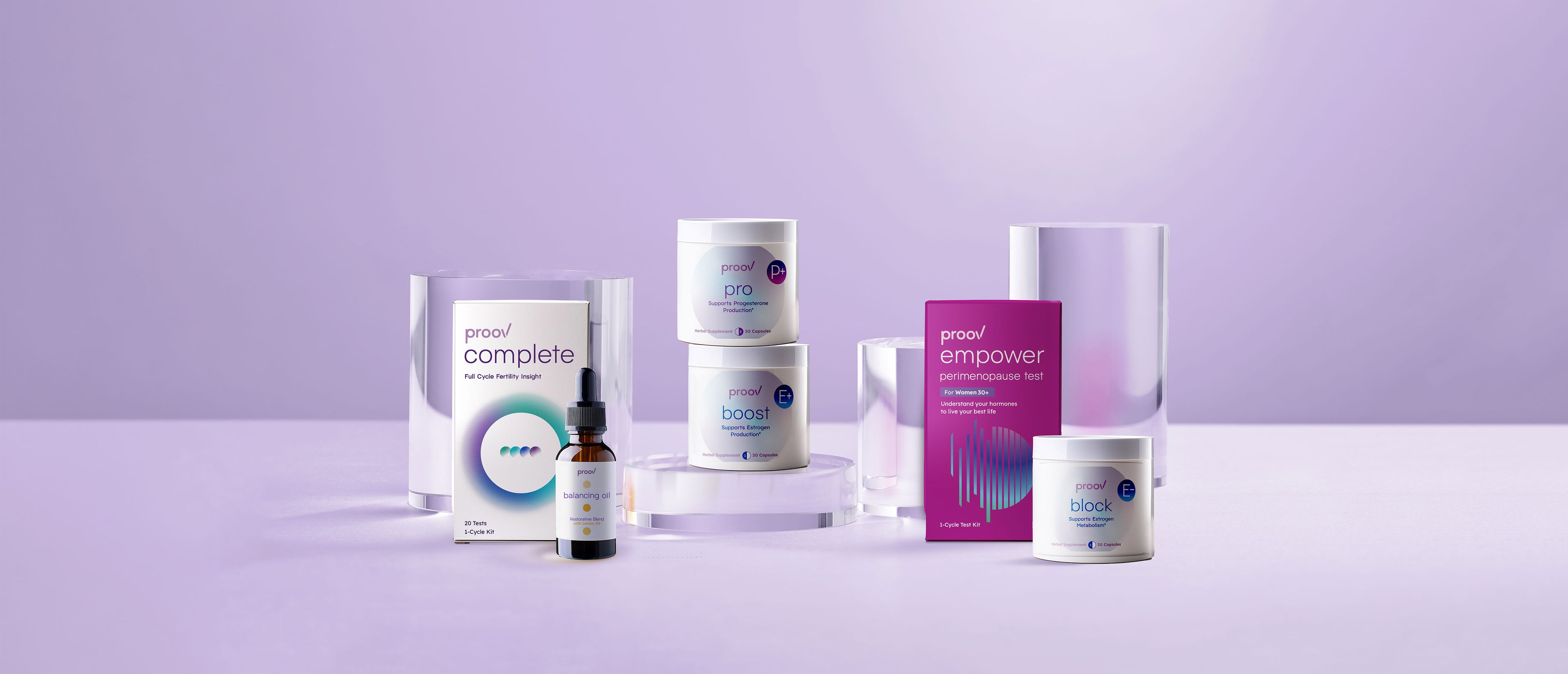 Proov Testing and Support Products Lineup