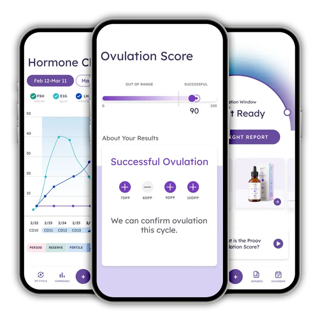 Two smartphones displaying a fertility tracking app, featuring ovulation scores and hormone charts.