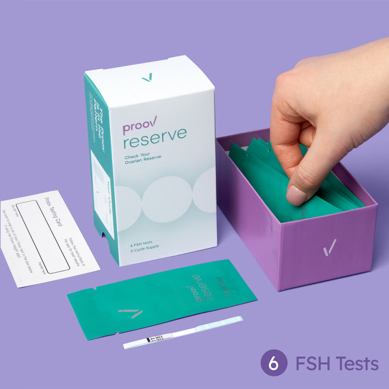 proov reserve fsh test what's included