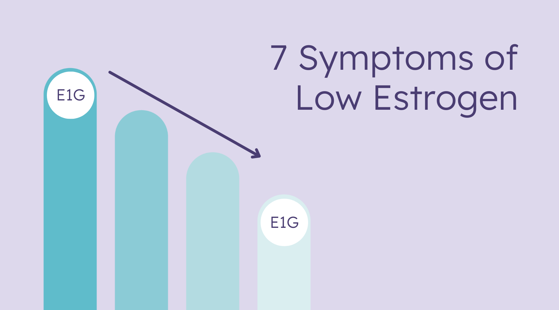 7 symptoms of low estrogen