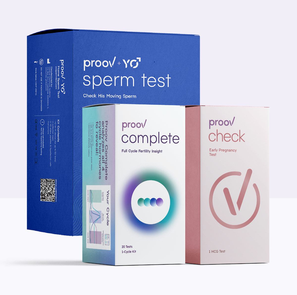 Top 5 Benefits of Our Hers & His Fertility Testing Kit Proov