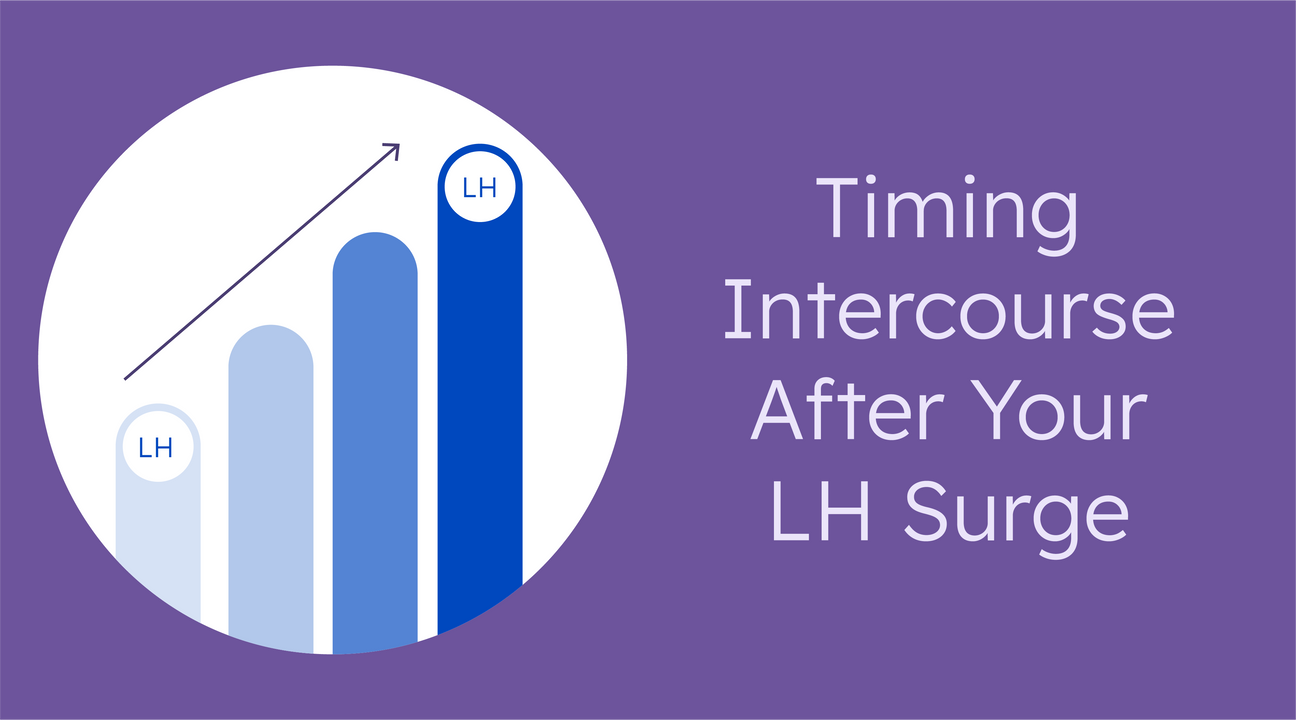 when is the best time to have intercourse after an LH surge?