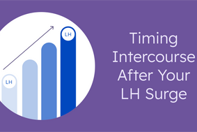 when is the best time to have intercourse after an LH surge?