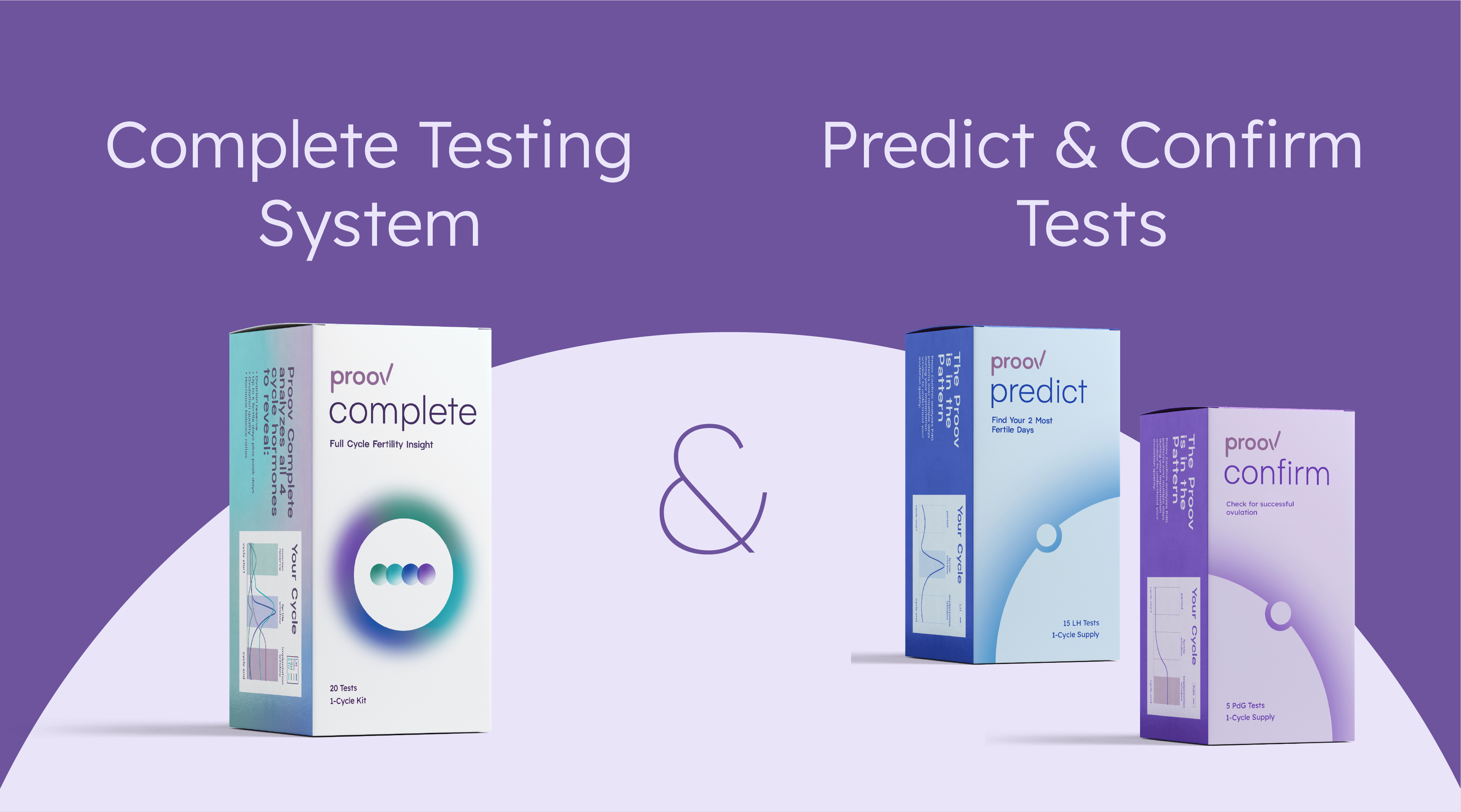 complete vs predict & confirm proov tests