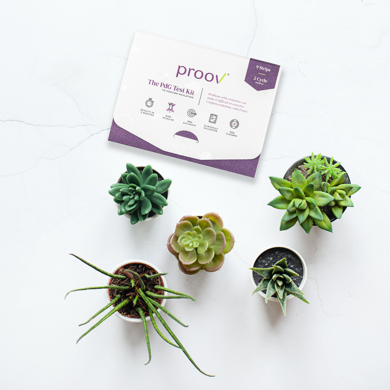 Why Proov is the Future of Fertility