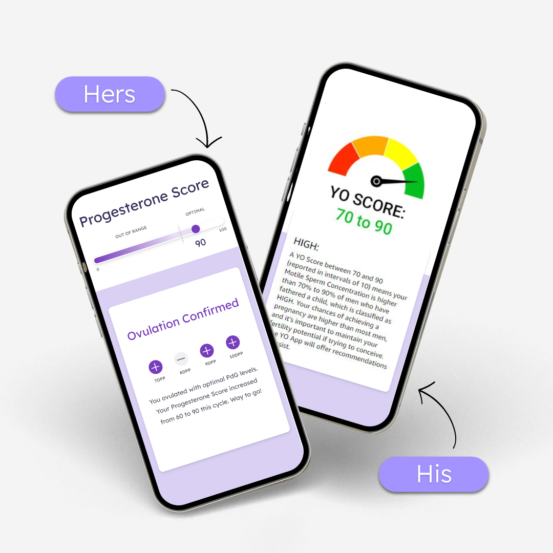 Hers and His Advanced Fertility Test for Couples