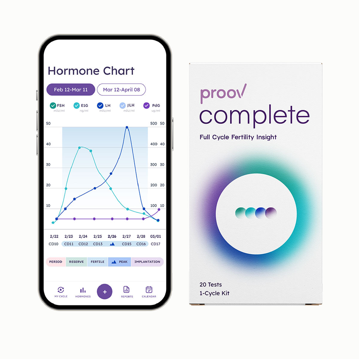 Proove Smart Home Test () Proove Smart Home Test
