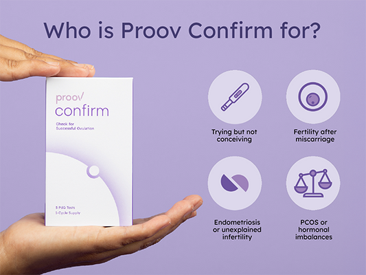 Proov Confirm PdG Test Kit - Only FDA Cleared At Home Progesterone ...