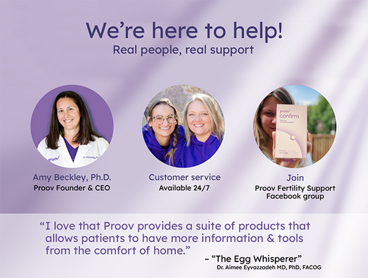 Proov Confirm PdG Test Kit - Only FDA Cleared At Home Progesterone ...