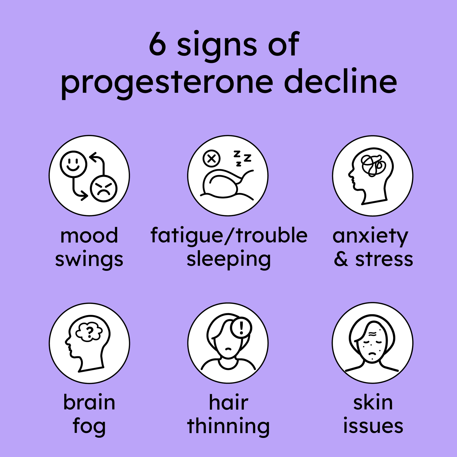 Progesterone Support Bundle