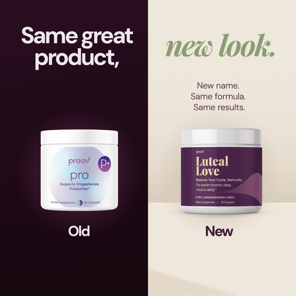Luteal Love Implantation Supplement Support
