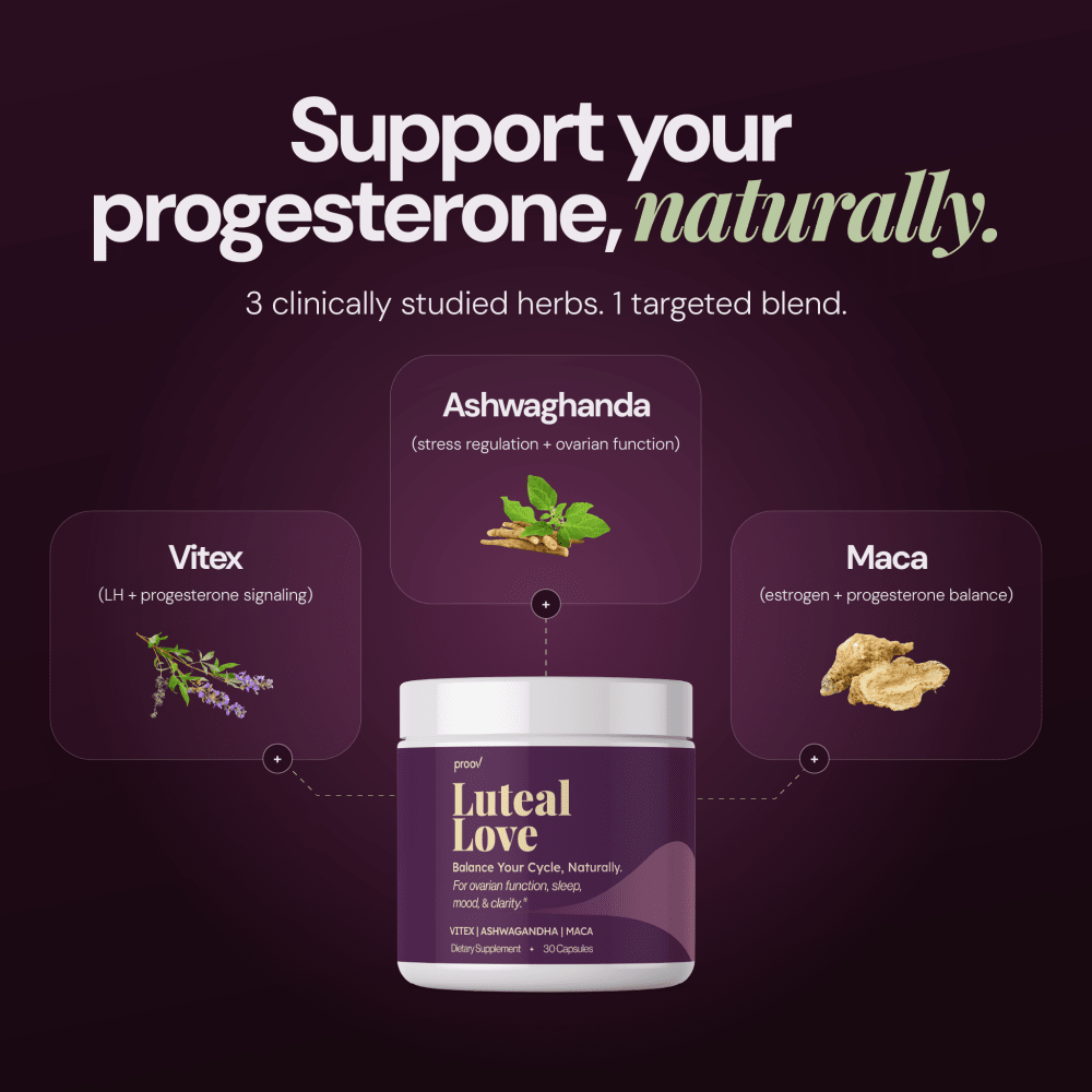 Hormone Boosting Supplement Bundle