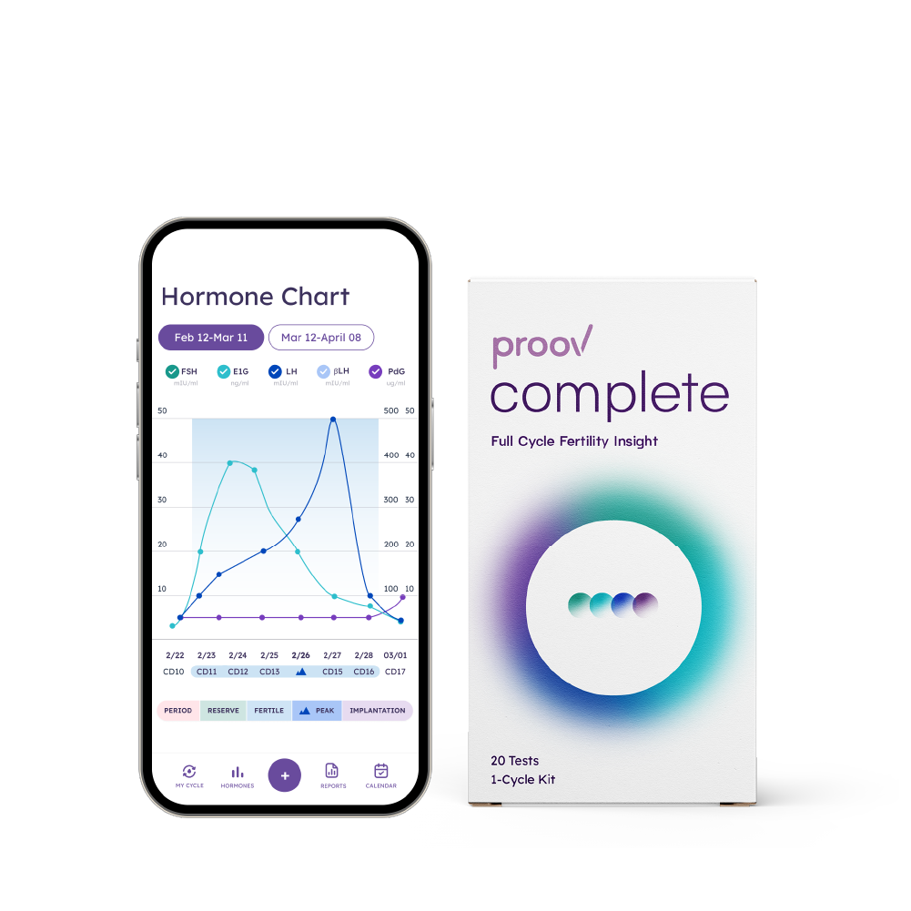 Complete Fertility Testing System | Yo Sperm Promo