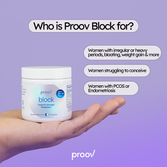 Proov Block Cycle Confusion Supplement | Reduce PMS & Regulate Cycles