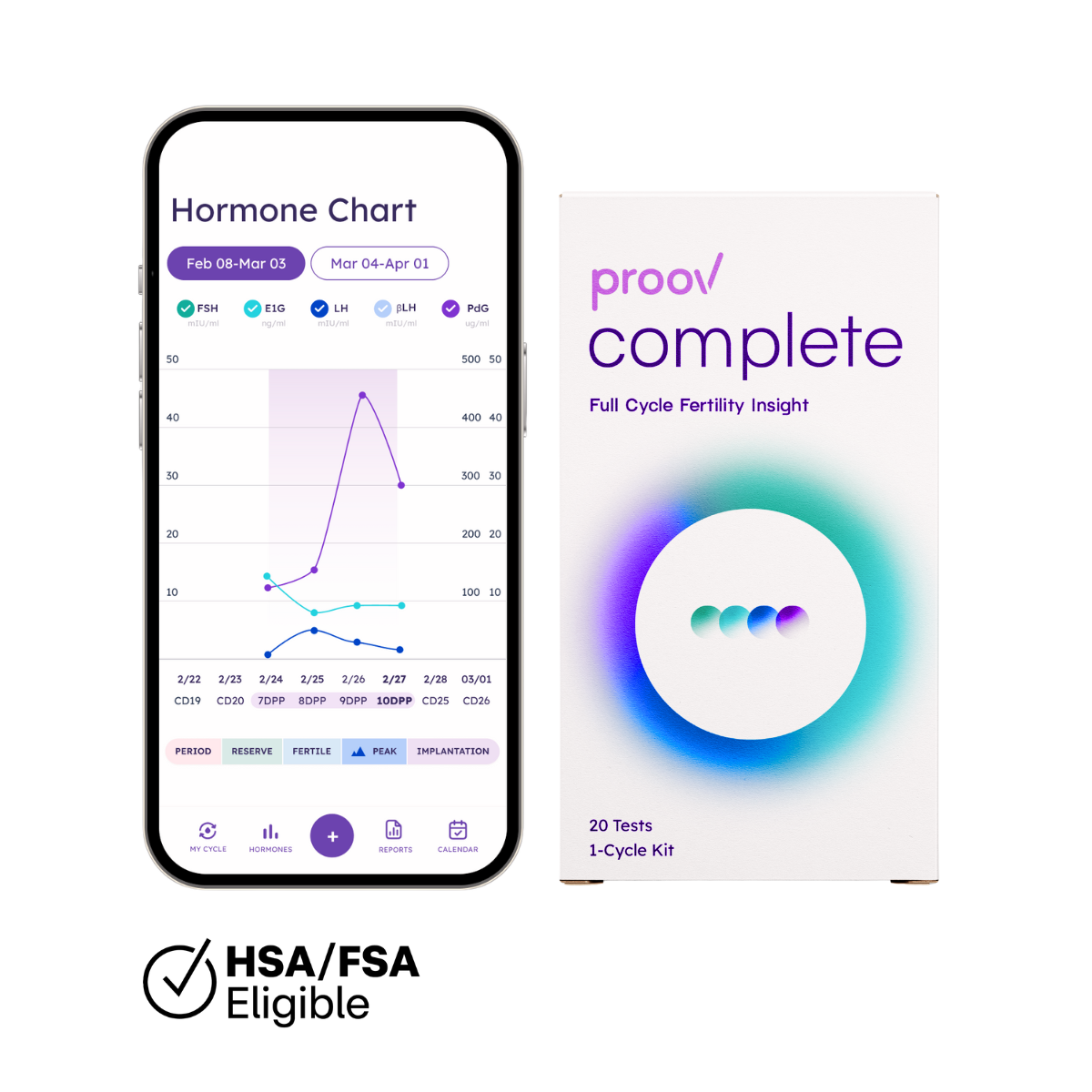 Proov Complete Fertility Testing System