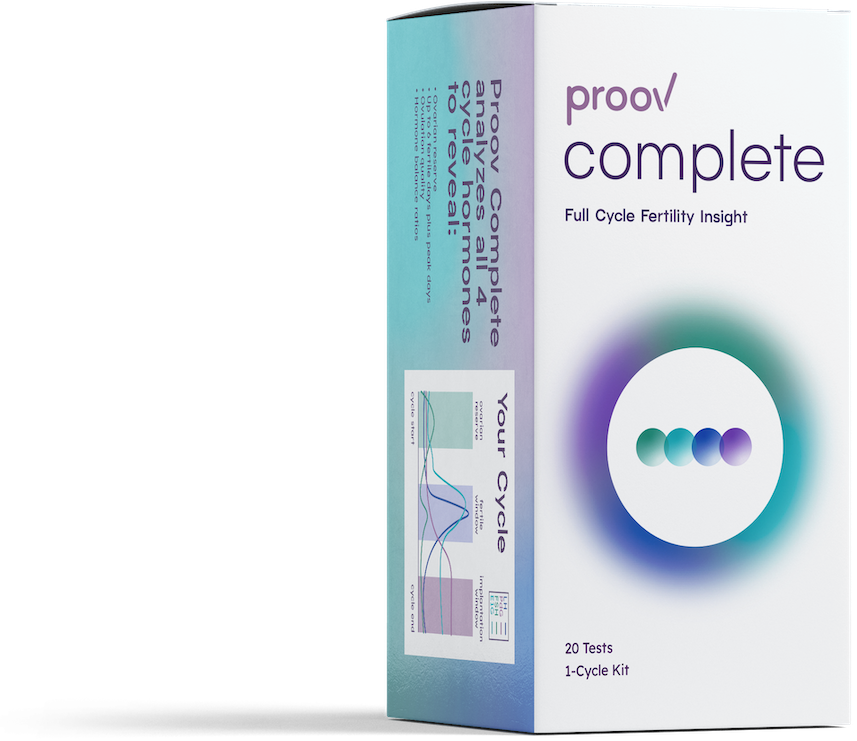How to buy clomid uk