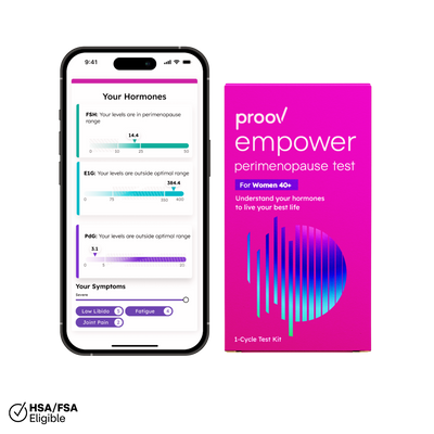 Proov Empower Hormone Tracker