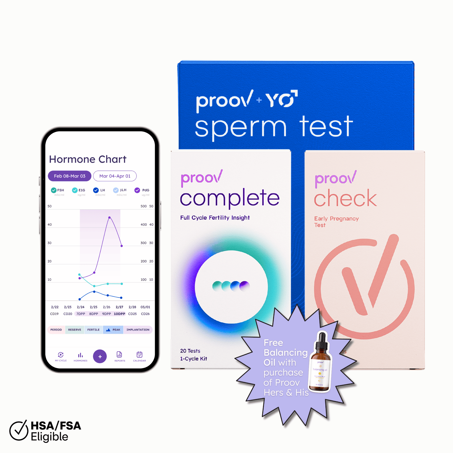 Hers and His Advanced Fertility Test for Couples