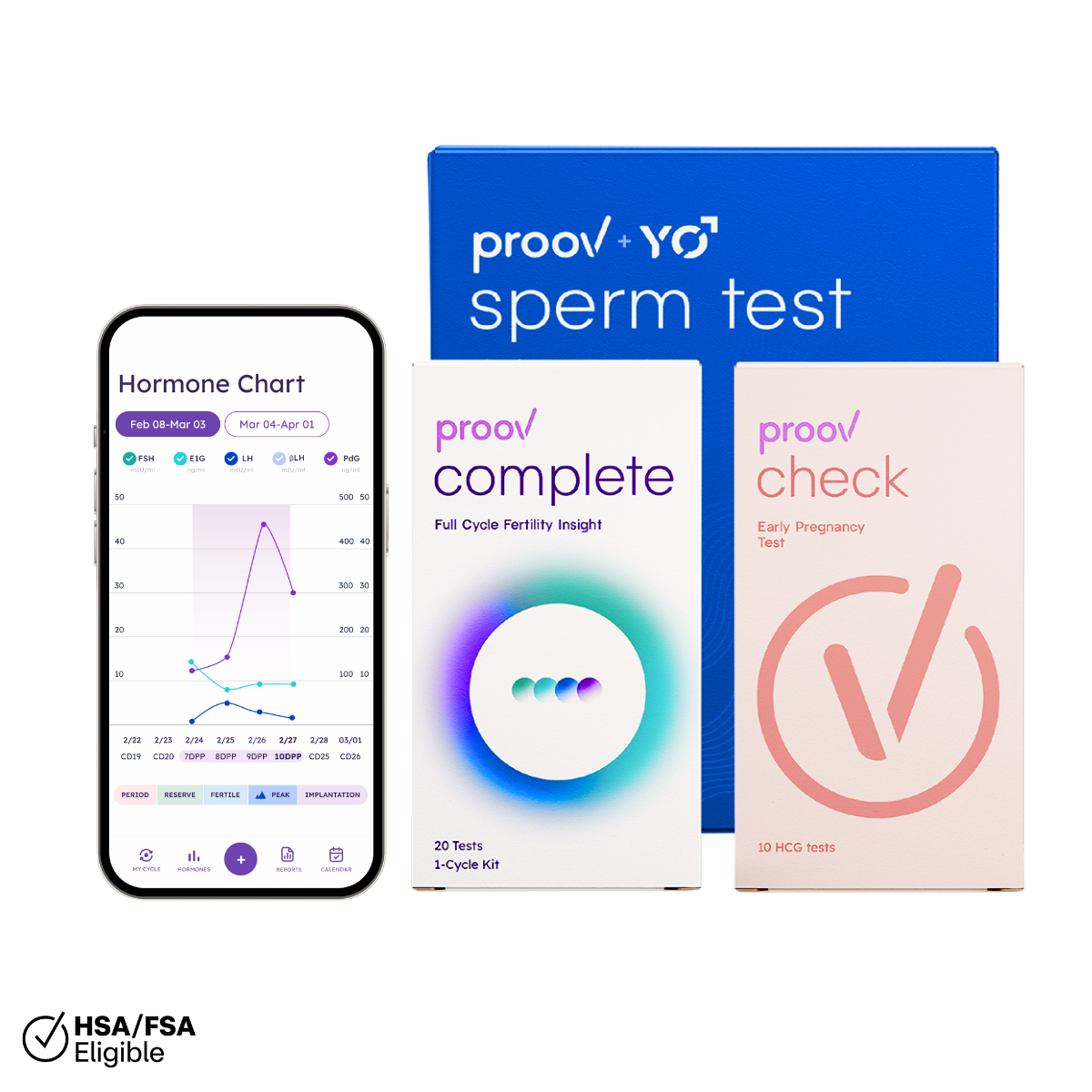 Hers and His Advanced Fertility Test for Couples