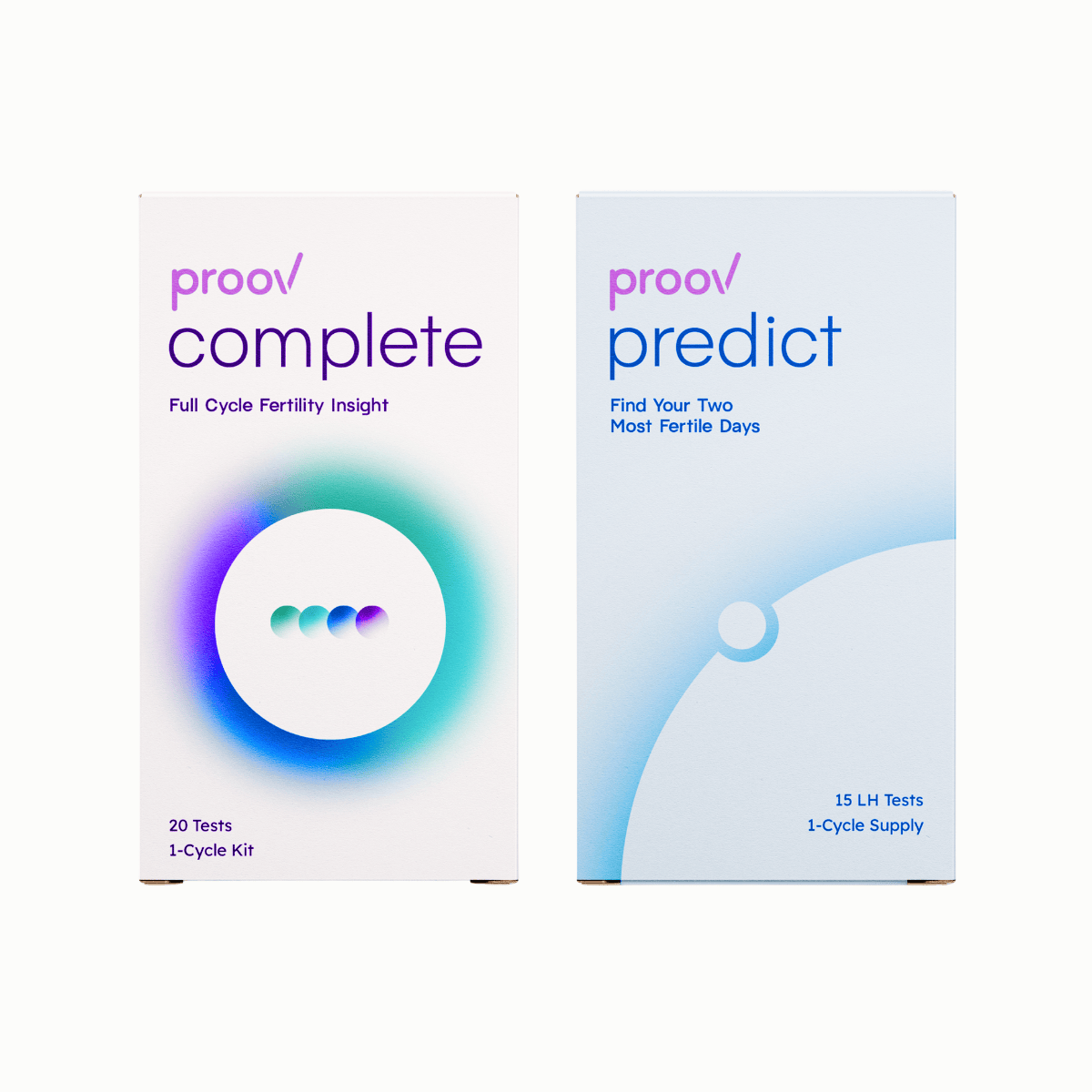 Proov Complete + Predict LH Fertility Testing System