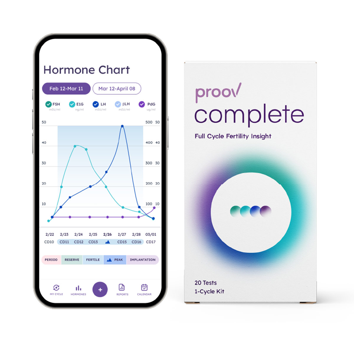 Proov Complete Fertility Testing System