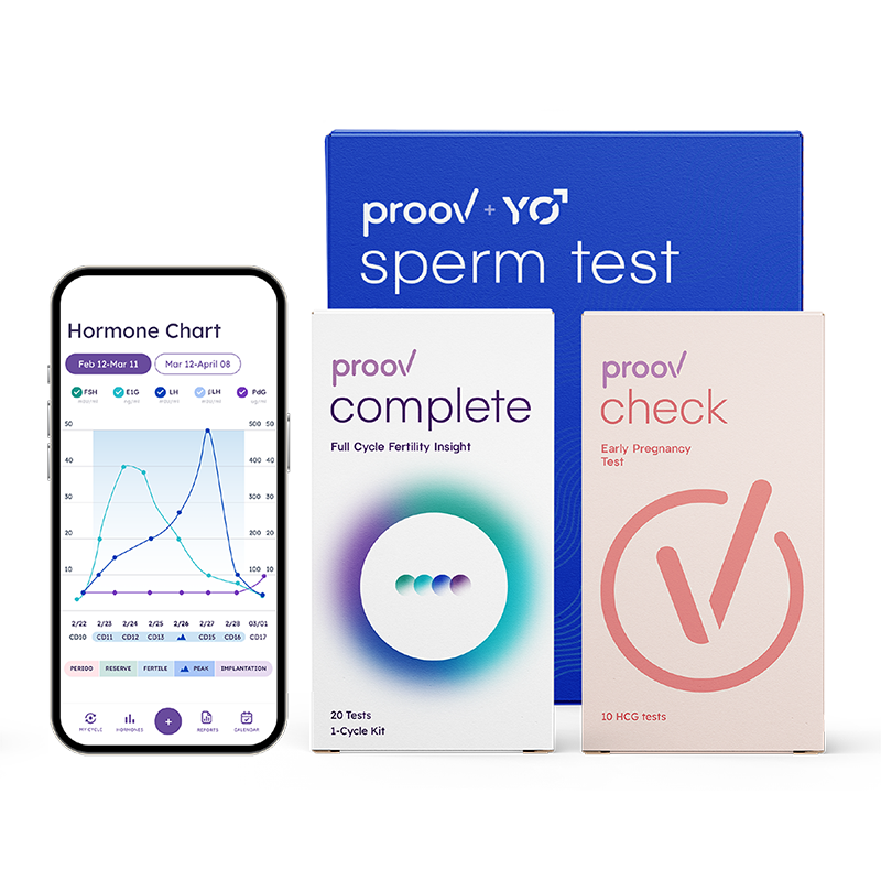 Hers and His Advanced Fertility Test for Couples