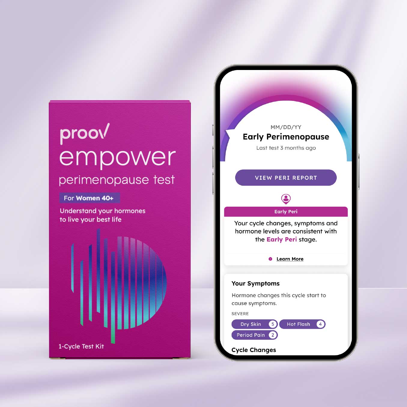 Empower Perimenopause Test Kit