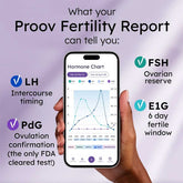 Proov Complete Fertility Tracker | Ovulation Test | Hormone Monitor