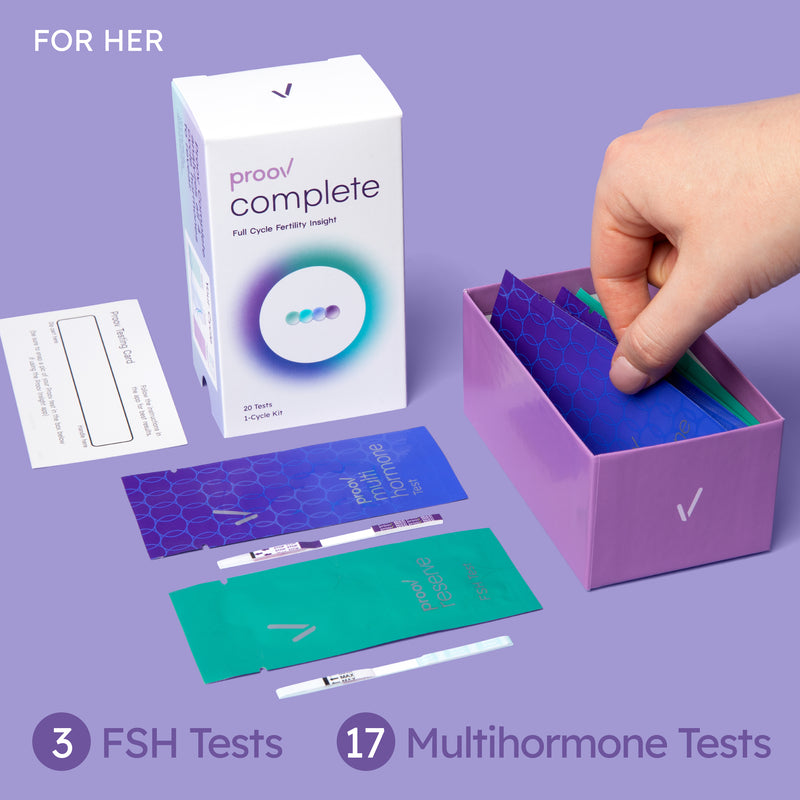 proov hers and his fertility testing kit what's included