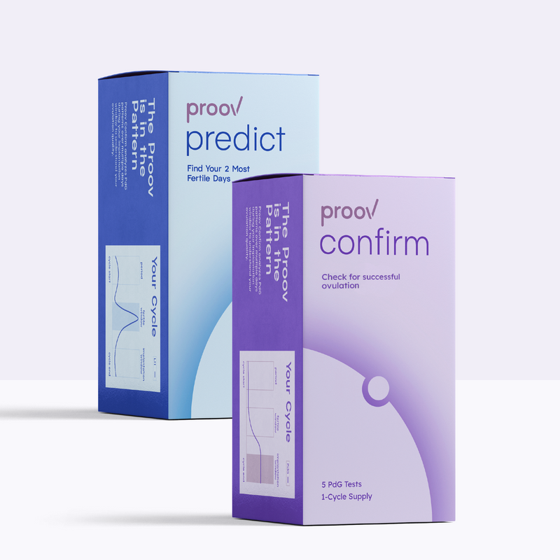 Predict & Confirm™ Ovulation Kit - Confirm Successful Ovulation At Home ...