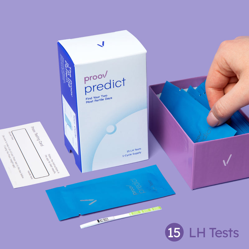 proov predict lh test what's included